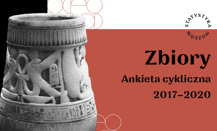 Zbiory. Ankieta cykliczna 2017–2020