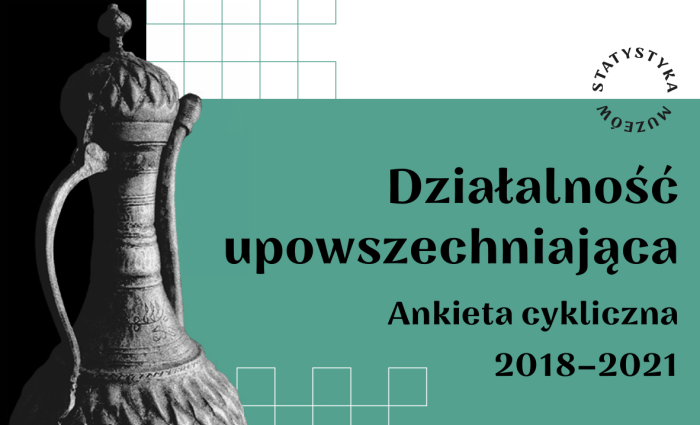 Działalność upowszechniająca. Ankieta cykliczna 2018–2021