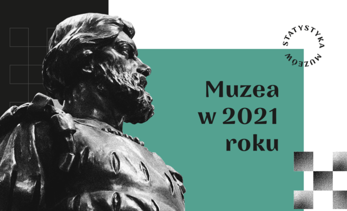 Muzea w 2021 roku